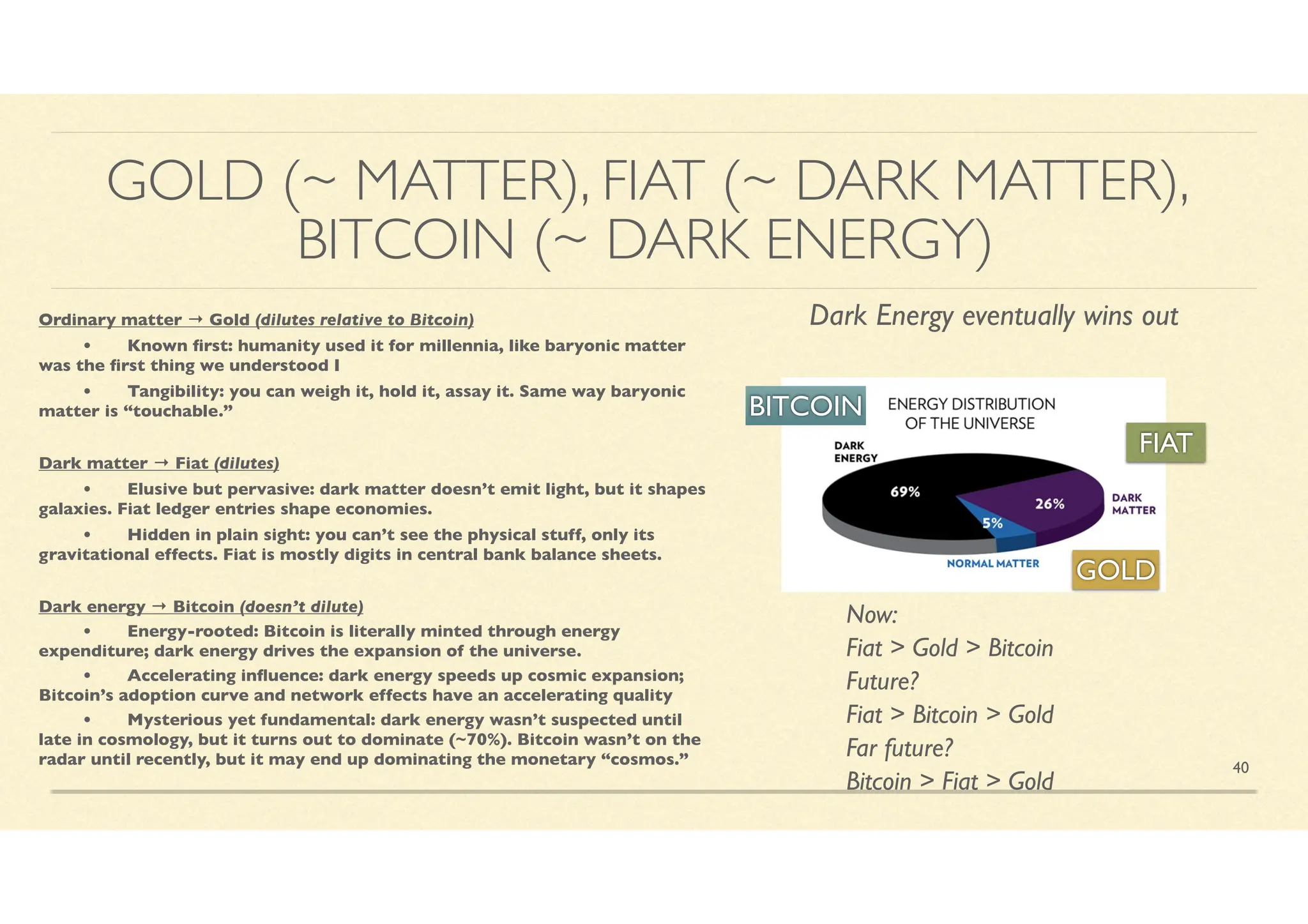 Bitcoin for Millennials 23 December 2025 Stephen Perrenod | PDF