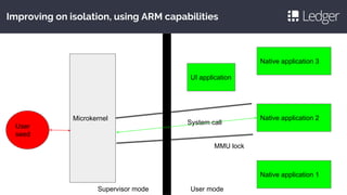 Improving on isolation, using ARM capabilities
Native application 1
Native application 2
Native application 3
Microkernel
User
seed
MMU lock
User modeSupervisor mode
System call
UI application
 