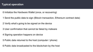 Typical operation
0 Initialize the Hardware Wallet (once, or recovering)
1 Send the public data to sign (Bitcoin transaction, Ethereum contract data)
2 Verify what’s going to be signed on the device
3 User confirmation that cannot be faked by malware
4 Signing operation happens on device
5 Public data returned to the host (computer / phone)
6 Public data broadcasted to the blockchain by the host
 