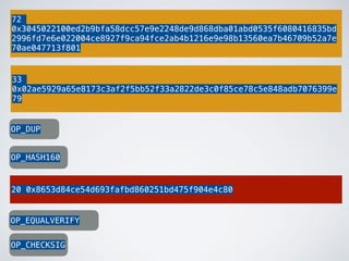 72
0x3045022100ed2b9bfa58dcc57e9e2248de9d868dba01abd0535f6080416835bd
2996fd7e6e022004ce8927f9ca94fce2ab4b1216e9e98b13560ea7b46709b52a7e
70ae047713f801
33
0x02ae5929a65e8173c3af2f5bb52f33a2822de3c0f85ce78c5e848adb7076399e
79
OP_DUP
OP_HASH160
20 0x8653d84ce54d693fafbd860251bd475f904e4c80
OP_EQUALVERIFY
OP_CHECKSIG
 