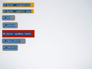 72 bytes <signature>
33 bytes <public key>
OP_DUP
OP_HASH160
20 bytes <pubKey hash>
OP_EQUALVERIFY
OP_CHECKSIG
 