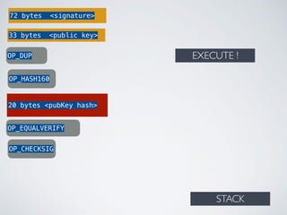 72 bytes <signature>
33 bytes <public key>
OP_DUP
OP_HASH160
20 bytes <pubKey hash>
OP_EQUALVERIFY
OP_CHECKSIG
EXECUTE !
STACK
 