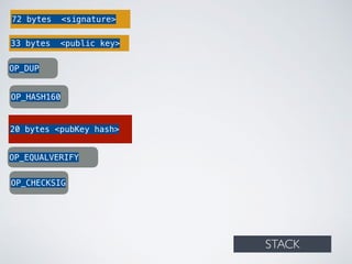 72 bytes <signature>
33 bytes <public key>
OP_DUP
OP_HASH160
20 bytes <pubKey hash>
OP_EQUALVERIFY
OP_CHECKSIG
STACK
 