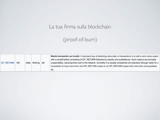 La tua ﬁrma sulla blockchain
(proof-of-burn)
 