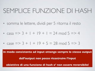 SEMPLICE FUNZIONE DI HASH
• somma le lettere, dividi per 5 ritorna il resto
• casa => 3 + 1 + 19 + 1 = 24 mod 5 => 4
• case => 3 + 1 + 19 + 5 = 28 mod 5 => 3
in modo consistente ad input ottengo sempre lo stesso output
dall’output non posso ricostruire l’input
obiettivo di una funzione di hash e’ non essere reversibile!
 