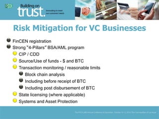 Risk Mitigation for VC Businesses 
FinCEN registration 
Strong “4-Pillars” BSA/AML program 
CIP / CDD 
Source/Use of funds...