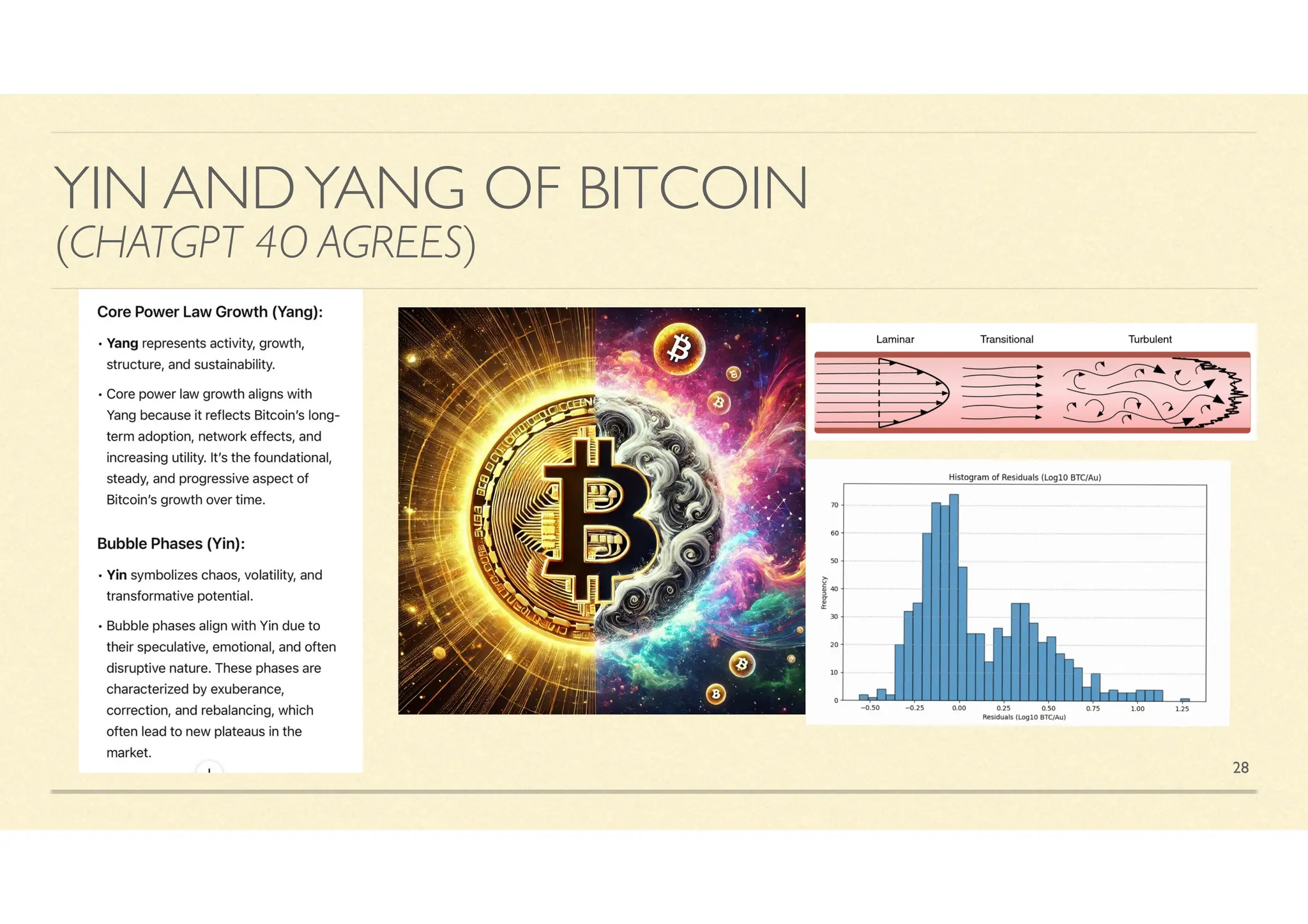 Bitcoin Layer August 2025: Power Laws of Bitcoin: The Core and Bubbles | PDF