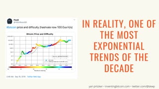 The makers of the Simpsons movie
placed images of Homer Simpson at
the base of escalators. The steps of
the escalator were covered in
pictures of donuts that seemed to
disappear into Homer's gaping
mouth.
IN REALITY, ONE OF
THE MOST
EXPONENTIAL
TRENDS OF THE
DECADE
yan pritzker • inventingbitcoin.com • twitter.com/@skwp
 