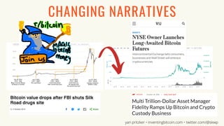 CHANGING NARRATIVES
yan pritzker • inventingbitcoin.com • twitter.com/@skwp
 