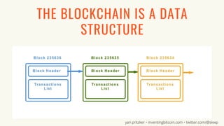 THE BLOCKCHAIN IS A DATA
STRUCTURE
yan pritzker • inventingbitcoin.com • twitter.com/@skwp
 