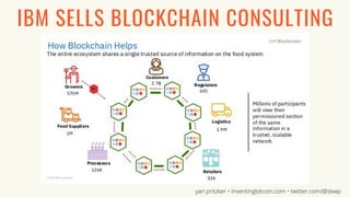 IBM SELLS BLOCKCHAIN CONSULTING
yan pritzker • inventingbitcoin.com • twitter.com/@skwp
 