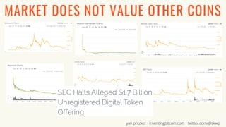 MARKET DOES NOT VALUE OTHER COINS
yan pritzker • inventingbitcoin.com • twitter.com/@skwp
 