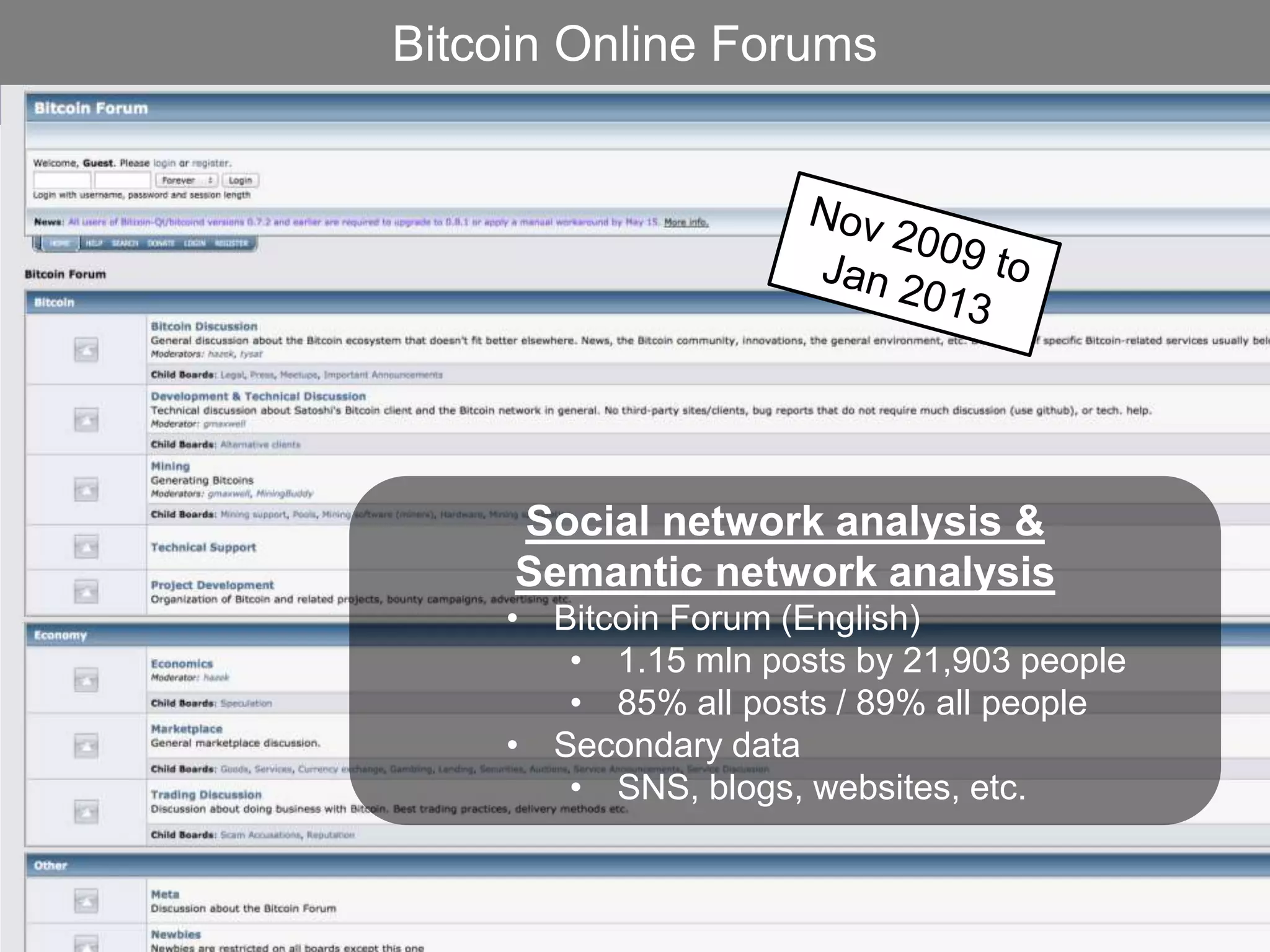 How does Bitcoin work?
Screenclip from: How Bitcoin Works under the hood, by “Curious Inventor”
Block chain
• Shared public ledger
• All transactions ever
made included
• Chronology and
integrity enforced by
cryptography
 