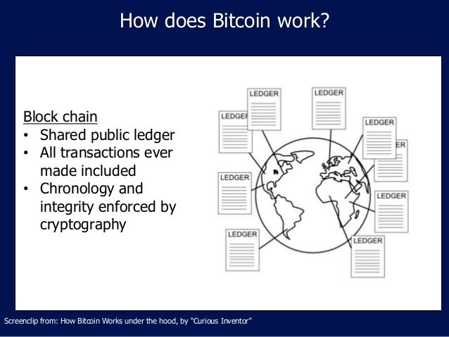 How do bitcoins work?