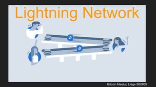 Lightning Network
Bitcoin Meetup Liège S02#05
 
