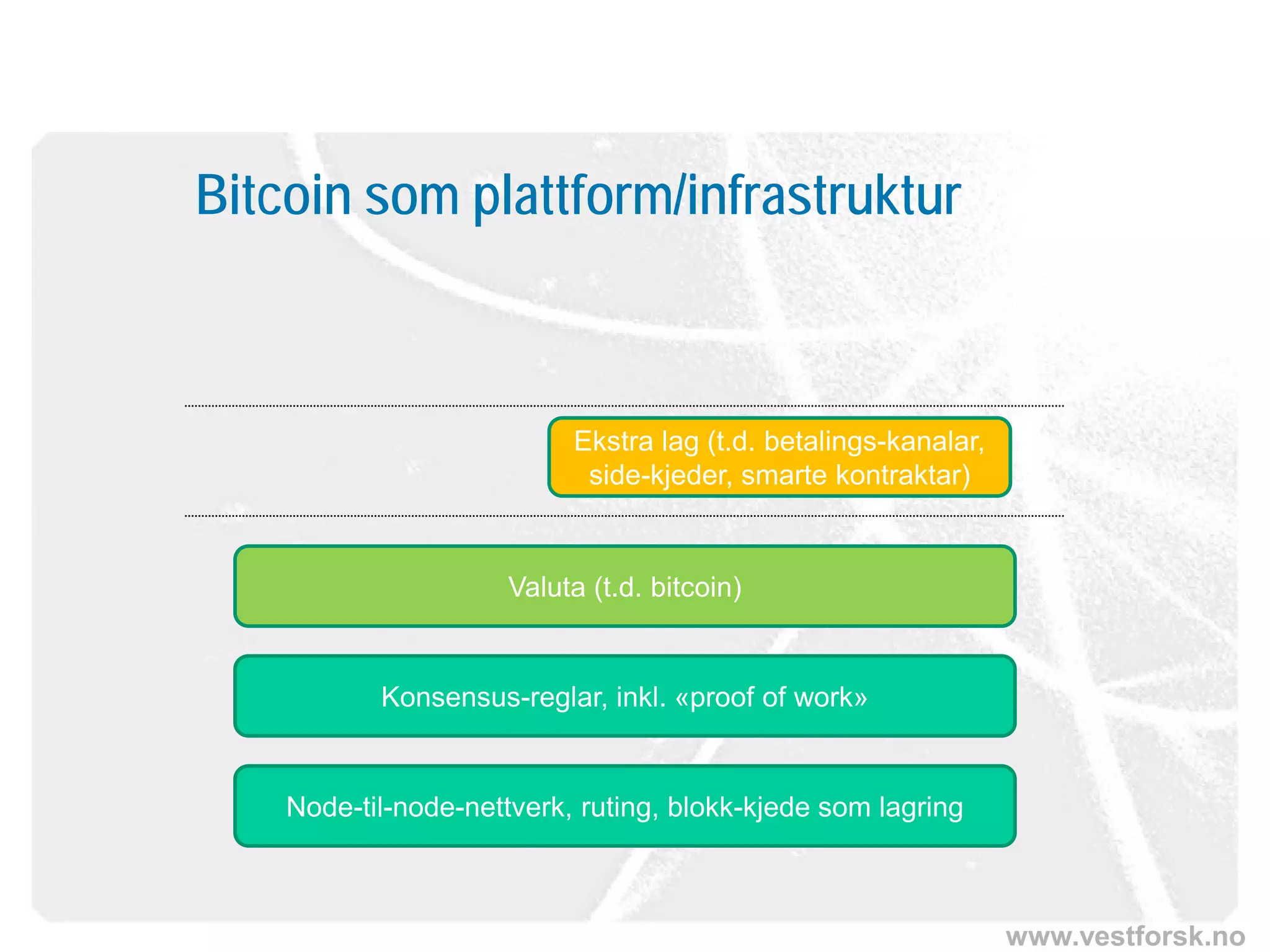 www.vestforsk.no
Bitcoin som plattform/infrastruktur
Node-til-node-nettverk, ruting, blokk-kjede som lagring
Konsensus-reglar, inkl. «proof of work»
Valuta (t.d. bitcoin)
Ekstra lag (t.d. betalings-kanalar,
side-kjeder, smarte kontraktar)
 