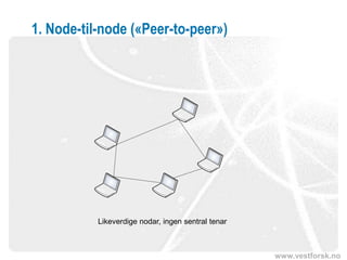 www.vestforsk.no
1. Node-til-node («Peer-to-peer»)
Likeverdige nodar, ingen sentral tenar
 