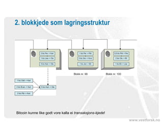www.vestforsk.no
2. blokkjede som lagringsstruktur
Bitcoin kunne like godt vore kalla ei transaksjons-kjede!
 