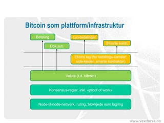 www.vestforsk.no
Bitcoin som plattform/infrastruktur
Node-til-node-nettverk, ruting, blokkjede som lagring
Konsensus-reglar, inkl. «proof of work»
Valuta (t.d. bitcoin)
Betaling
Dok.aut.
Ekstra lag (for betalings-kanalar,
side-kjeder, smarte kontraktar)
Lyn-betalingar
Smarte kontr.
 