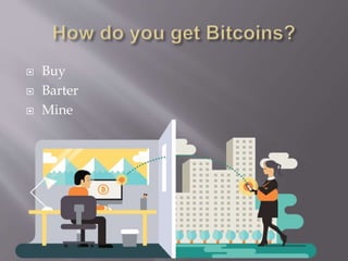  Buy 
 Barter 
 Mine 
 