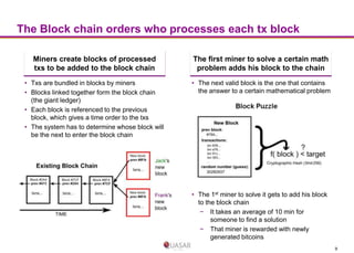 The Block chain orders who processes each tx block
Miners create blocks of processed
txs to be added to the block chain

T...