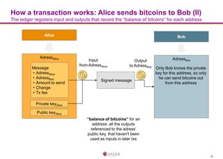 How a transaction works: Alice sends bitcoins to Bob (II)
The ledger registers input and outputs that record the “balance ...