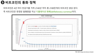 자료 참조:https://en.bitcoin.it/wiki/
비트코인의 통화 정책
비트코인은 4년 마다 반감기를 거쳐 2140년 까지 총 2100만개의 비트코인 생성 된다.
즉 비트코인은 한정된 발행량을 지닌 디플레이션 화폐(deflationary currency)이다.
 