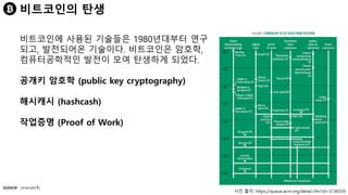비트코인의 탄생
비트코인에 사용된 기술들은 1980년대부터 연구
되고, 발전되어온 기술이다. 비트코인은 암호학,
컴퓨터공학적인 발전이 모여 탄생하게 되었다.
공개키 암호학 (public key cryptography)
해시캐시 (hashcash)
작업증명 (Proof of Work)
사진 출저: https://queue.acm.org/detail.cfm?id=3136559
 