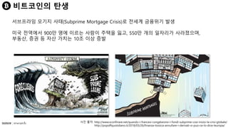 비트코인의 탄생
서브프라임 모기지 사태(Subprime Mortgage Crisis)로 전세계 금융위기 발생
미국 전역에서 900만 명에 이르는 사람이 주택을 잃고, 550만 개의 일자리가 사라졌으며,
부동산, 증권 등 자산 가치는 10조 이상 증발
사진 출저: http://www.sconfinare.net/quando-i-francesi-congelarono-i-fondi-subprime-cosi-inizio-la-crisi-globale/
http://popoffquotidiano.it/2018/03/26/finanza-tossica-annullare-i-derivati-si-puo-ce-lo-dice-leuropa/
 