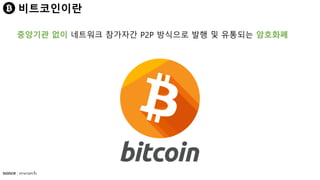 비트코인이란
중앙기관 없이 네트워크 참가자간 P2P 방식으로 발행 및 유통되는 암호화폐
 