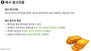 해시 알고리즘
임의의 길이의 데이터를 일정한 길이의 데이터(해시 값)로 변환하는 일방 함수이다.
해시 함수의 특징
• 출력값을 통해 입력값을 알아낼 수 없다
• 입력값이 조금이라도 변경되면 완전 다른 형태의 출력값을 반환한다
• 어떠한 데이터든 일정한 길이의 데이터로 변경한다
• 동일한 입력값은 항상 동일한 출력값을 반환한다
해시 알고리즘
 