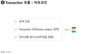 • 잔액 조회
• Transaction 생성(input, output, 금액)
• 전자서명 넣기(소유주임을 증명)
Transaction 흐름 – 비트코인
이용자
 