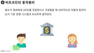 비트코인의 동작원리
철수가 영희에게 3비트를 전달한다고 가정했을 때 내부적으로 어떻게 동작하
는지 기존 은행 시스템과 비교하여 알아보자.
 
