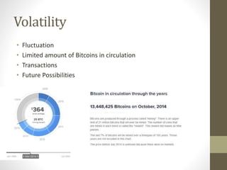 Volatility
• Fluctuation
• Limited amount of Bitcoins in circulation
• Transactions
• Future Possibilities
 