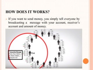 HOW DOES IT WORKS?
 If you want to send money, you simply tell everyone by
broadcasting a message with your account, receiver’s
account and amount of money.
 