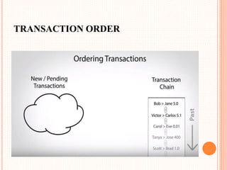 TRANSACTION ORDER
 