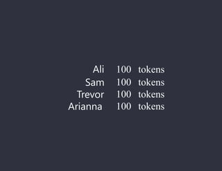 Ali
Sam
Trevor
Arianna
100
100
100
100
tokens
tokens
tokens
tokens
 