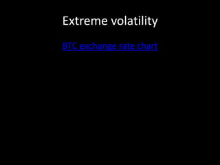 Extreme volatility
BTC exchange rate chart

 