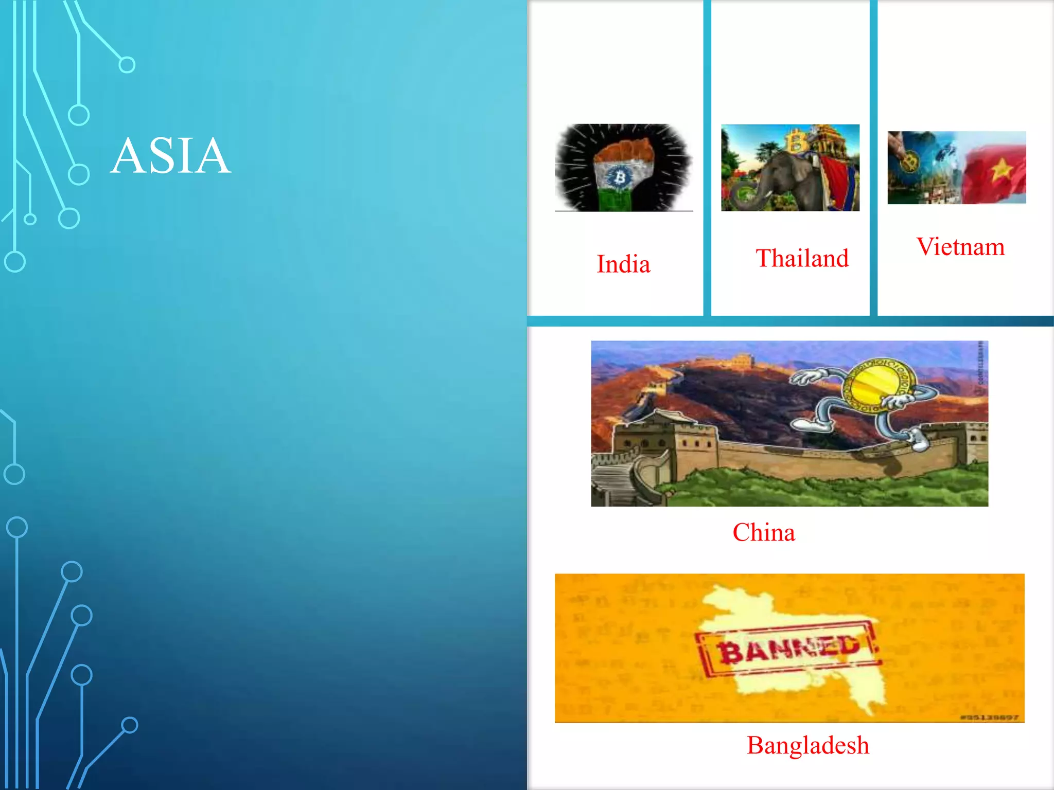 ASIA
India Thailand
China
Vietnam
Bangladesh
 