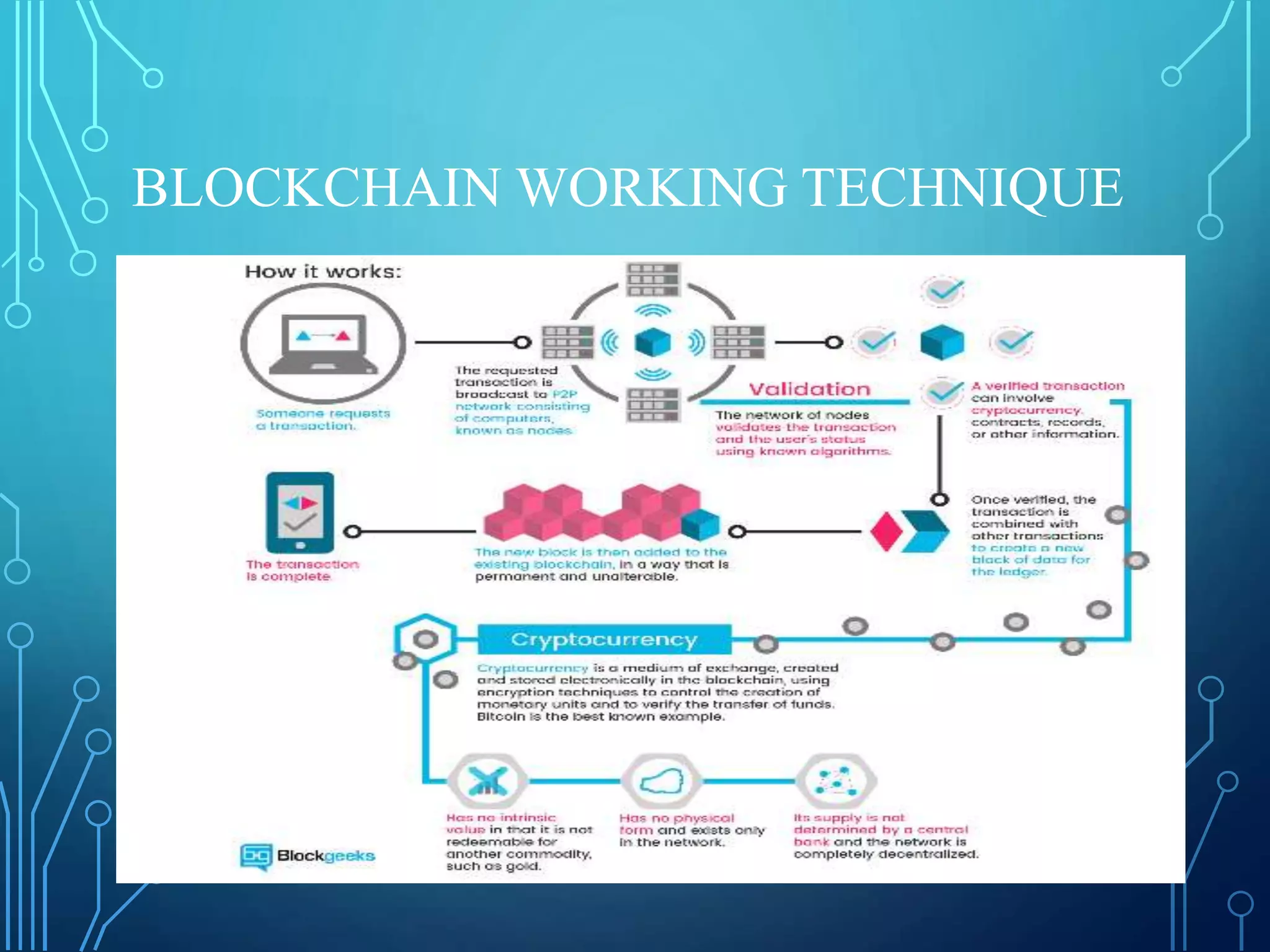 BLOCKCHAIN WORKING TECHNIQUE
 