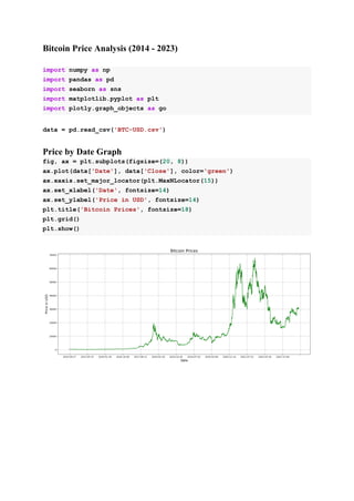 Bitcoin Price Analysis (2014 - 2023)
import numpy as np
import pandas as pd
import seaborn as sns
import matplotlib.pyplot as plt
import plotly.graph_objects as go
data = pd.read_csv('BTC-USD.csv')
Price by Date Graph
fig, ax = plt.subplots(figsize=(20, 8))
ax.plot(data['Date'], data['Close'], color='green')
ax.xaxis.set_major_locator(plt.MaxNLocator(15))
ax.set_xlabel('Date', fontsize=14)
ax.set_ylabel('Price in USD', fontsize=14)
plt.title('Bitcoin Prices', fontsize=18)
plt.grid()
plt.show()
 