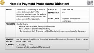 Notable Payment Processors: BitInstant
ABOUT

Allows quick transferring of funds to
LOCATION
online exchanges. Currently,
ESTABLISHED
BitInstant is re-launching the website
due to numerous complains and class
VALUE CHAIN
action lawsuit filed against it.

New York, NY
2011

Payment processor for
exchanges

FOUNDERS Charlie Shrem:
•Also a partner at EVR, lounge in Manhattan;
•Vice Chairman of BitCoin Foundation;
•Co-founder of Daily Checkout (sold to BlueSwitch), ecommerce in deal-a-day space.

REVENUE
MODEL

Fee for transferring of funds: depending on type of transaction, fee ranges from as low as
0.26% up to 3.99%.

FUNDING

5/2013: $1,5M seed
Investor: Winklevoss Capital Management
22

 