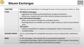Bitcoin Exchanges
FUNCTION

Allowing users trade Bitcoin in exchange for local currency, precious metals, or stock

TYPES

OTC BitCoin Exchanges:
• Aggregate and display outstanding Bitcoin supply and demand;
• Allow users transact with each other directly, taking counterparty risk.
Spot and Forward Exchanges:
• Allow users transact through the centralized system;
• Exchange Bitcoin to multiple currencies, single currency, or bet on future Bitcoin
price.
BTC Stocks:
• Stocks: Invest Bitcoin in projects in exchange for shares in the business
(crowdfunding).

REVENUE MODEL

Fee as a percentage of a completed transaction amount; deposit fees; withdrawal
fees.

RISKS

In OTC exchanges, users heavily rely on counterparty reputation;
In centralized exchanges, ability to quickly generate a critical number of businesses,
individuals, and/or currencies served is the key to scaling.
30

 
