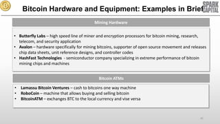 Bitcoin Hardware and Equipment: Examples in Brief
Mining Hardware
• Butterfly Labs – high speed line of miner and encryption processors for bitcoin mining, research,
telecom, and security application
• Avalon – hardware specifically for mining bitcoins, supporter of open source movement and releases
chip data sheets, unit reference designs, and controller codes
• HashFast Technologies - semiconductor company specializing in extreme performance of bitcoin
mining chips and machines
Bitcoin ATMs
• Lamassu Bitcoin Ventures – cash to bitcoins one way machine
• RoboCoin – machine that allows buying and selling bitcoin
• BitcoinATM – exchanges BTC to the local currency and vise versa

45

 