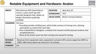 Notable Equipment and Hardware: Avalon
ABOUT

Manufactures ASIC-based bitcoin
miners, custom-built rigs with
specially designed chips. Makes all
design information publically
available.

LOCATION

New York, NY

ESTABLISHED

2012

VALUE CHAIN

Bitcoin mining hardware

FOUNDERS Yifu Guo:
•Founding member of BitSyncom, which holds auctions of mining units, allowing
participants to submit their own bids;
•Also created Bitcoin Navigator, a website that showed verified physical locations that
accepted bitcoins;
•None of the Avalon team has their mining units except for testing.
REVENUE
MODEL
FUNDING

Revenues from equipment sales: equipment is priced in BTC; prices range from 4BTC to
15BTC. 600 miners batch was sold out in 15 minutes.
n/a
47

 