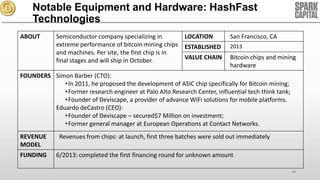 Notable Equipment and Hardware: HashFast
Technologies
ABOUT

Semiconductor company specializing in
extreme performance of bitcoin mining chips
and machines. Per site, the first chip is in
final stages and will ship in October.

LOCATION

San Francisco, CA

ESTABLISHED

2013

VALUE CHAIN

Bitcoin chips and mining
hardware

FOUNDERS Simon Barber (CTO):
•In 2011, he proposed the development of ASIC chip specifically for Bitcoin mining;
•Former research engineer at Palo Alto Research Center, influential tech think tank;
•Founder of Deviscape, a provider of advance WiFi solutions for mobile platforms.
Eduardo deCastro (CEO):
•Founder of Deviscape – secured$7 Million on investment;
•Former general manager at European Operations at Contact Networks.
REVENUE
MODEL
FUNDING

Revenues from chips: at launch, first three batches were sold out immediately
6/2013: completed the first financing round for unknown amount
48

 