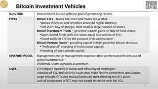 Bitcoin Investment Vehicles
FUNCTION

Investment in Bitcoin with the goal of generating returns

TYPES

Bitcoin ETFs – tracks BTC price and trades like a stock:
• Allows exposure and simplifies access to digital currency;
• Sell short, buy on margin, hold small or large number of shares.
Bitcoin Investment Trusts – generates capital gains on NAV of fund shares:
• Open-ended funds with one share equal to a portion of BTC;
• Invest solely in BTC for the purpose of its appreciation .
Bitcoin Venture Funds – providing capital to high-potential Bitcoin startups:
• “Professional” investing of institutional capital;
• Investing of one’s private capital.

REVENUE MODEL

Management fee (or management expense ratio); performance fee (in case of
active investments);
Dividends, share buybacks at premium.

RISKS

ETFs require liquidity of assets and efficiency of exchanges;
Volatility of BTC and security issues may make returns completely speculative;
Large enough, ETFs and mutual funds can start affecting the BTC price;
Lack of acceptance of BTC may not award attractive exits for VCs.
54

 