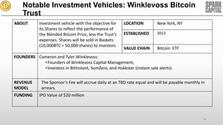 Notable Investment Vehicles: Winklevoss Bitcoin
Trust
ABOUT

Investment vehicle with the objective for
its Shares to reflect the performance of
the Blended Bitcoin Price, less the Trust’s
expenses. Shares will be sold in Baskets
(10,000BTC = 50,000 shares) to investors.

LOCATION

New York, NY

ESTABLISHED

2013

VALUE CHAIN

Bitcoin ETF

FOUNDERS Cameron and Tyler Winklevoss:
•Founders of Winklevoss Capital Management;
•Investors in BitInstant, SumZero, and Hukkster (instant sale alerts).
REVENUE
MODEL

FUNDING

The Sponsor’s Fee will accrue daily at an TBD rate equal and will be payable monthly in
arrears.

IPO Value of $20 million

58

 
