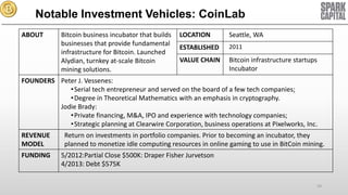 Notable Investment Vehicles: CoinLab
ABOUT

Bitcoin business incubator that builds
businesses that provide fundamental
infrastructure for Bitcoin. Launched
Alydian, turnkey at-scale Bitcoin
mining solutions.

LOCATION

Seattle, WA

ESTABLISHED

2011

VALUE CHAIN

Bitcoin infrastructure startups
Incubator

FOUNDERS Peter J. Vessenes:
•Serial tech entrepreneur and served on the board of a few tech companies;
•Degree in Theoretical Mathematics with an emphasis in cryptography.
Jodie Brady:
•Private financing, M&A, IPO and experience with technology companies;
•Strategic planning at Clearwire Corporation, business operations at Pixelworks, Inc.
REVENUE
MODEL

FUNDING

Return on investments in portfolio companies. Prior to becoming an incubator, they
planned to monetize idle computing resources in online gaming to use in BitCoin mining.

5/2012:Partial Close $500K: Draper Fisher Jurvetson
4/2013: Debt $575K
59

 