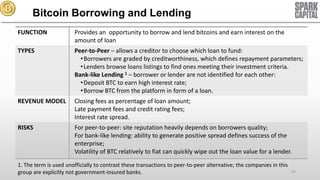 Bitcoin Borrowing and Lending
FUNCTION

Provides an opportunity to borrow and lend bitcoins and earn interest on the
amount of loan

TYPES

Peer-to-Peer – allows a creditor to choose which loan to fund:
• Borrowers are graded by creditworthiness, which defines repayment parameters;
• Lenders browse loans listings to find ones meeting their investment criteria.
Bank-like Lending 1 – borrower or lender are not identified for each other:
• Deposit BTC to earn high interest rate;
• Borrow BTC from the platform in form of a loan.

REVENUE MODEL

Closing fees as percentage of loan amount;
Late payment fees and credit rating fees;
Interest rate spread.

RISKS

For peer-to-peer: site reputation heavily depends on borrowers quality;
For bank-like lending: ability to generate positive spread defines success of the
enterprise;
Volatility of BTC relatively to fiat can quickly wipe out the loan value for a lender.

1. The term is used unofficially to contrast these transactions to peer-to-peer alternative; the companies in this
group are explicitly not government-insured banks.

63

 